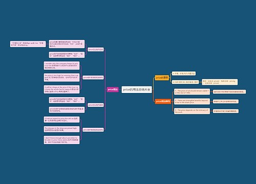 price的用法总结大全