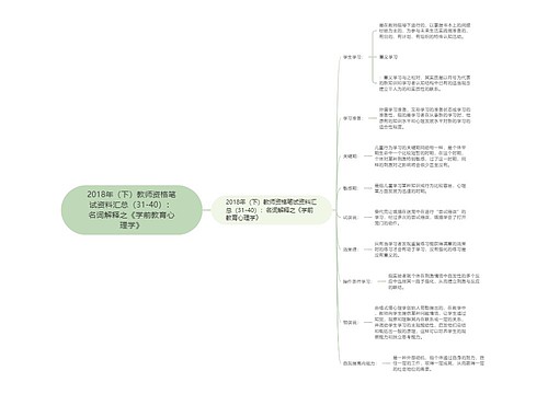 2018年（下）教师资格笔试资料汇总（31-40）：名词解释之《学前教育心理学》