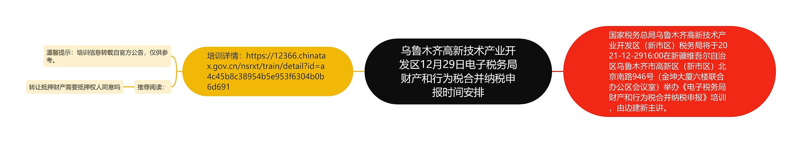 乌鲁木齐高新技术产业开发区12月29日电子税务局财产和行为税合并纳税申报时间安排