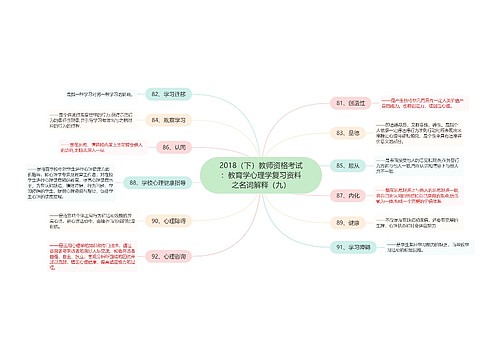 2018（下）教师资格考试：教育学心理学复习资料之名词解释（九）