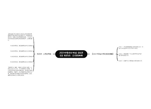 2021中级会计考试《经济法》知识点：公司的种类