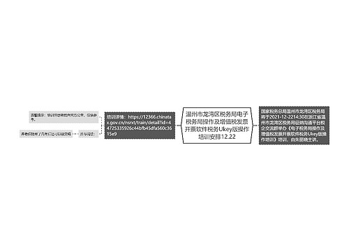 温州市龙湾区税务局电子税务局操作及增值税发票开票软件税务Ukey版操作培训安排12.22