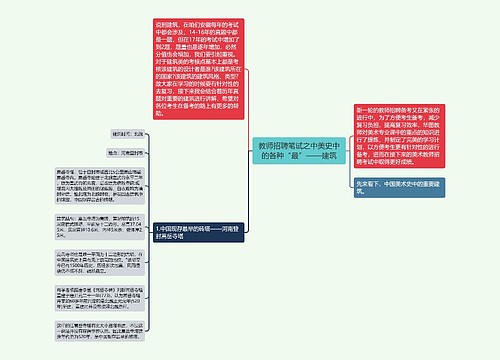 教师招聘笔试之中美史中的各种“最”——建筑