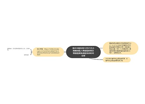 扬中市税务局12月21日小规模纳税人增值税政策及增值税留抵退税培训时间安排