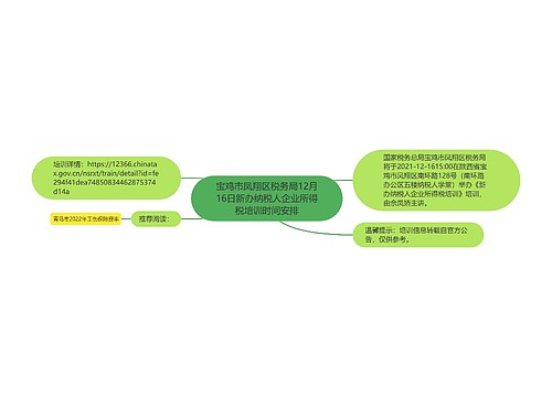 宝鸡市凤翔区税务局12月16日新办纳税人企业所得税培训时间安排