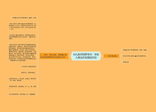 幼儿教师招聘考点：学前儿童动作发展的阶段