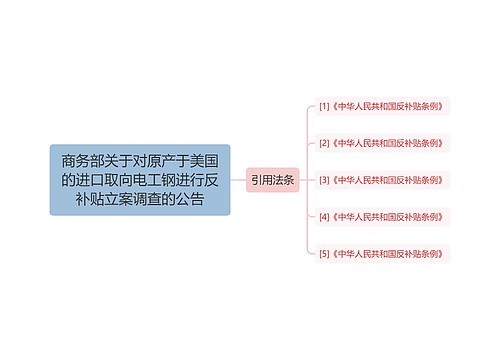 商务部关于对原产于美国的进口取向电工钢进行反补贴立案调查的公告