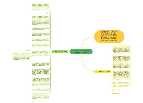 2011—2012学年度第一学期年级组工作总结