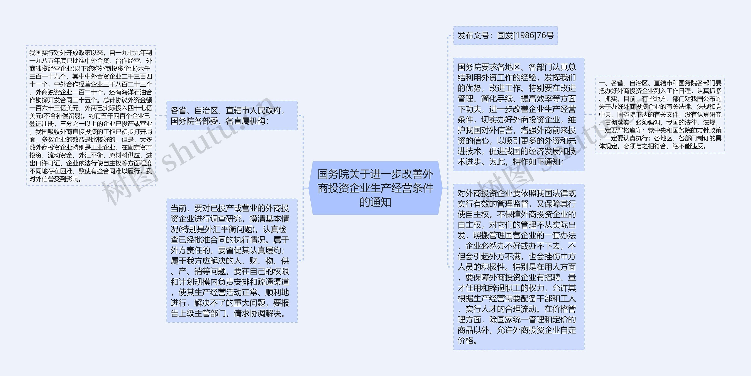 国务院关于进一步改善外商投资企业生产经营条件的通知