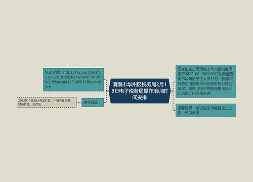 渭南市华州区税务局2月18日电子税务局操作培训时间安排