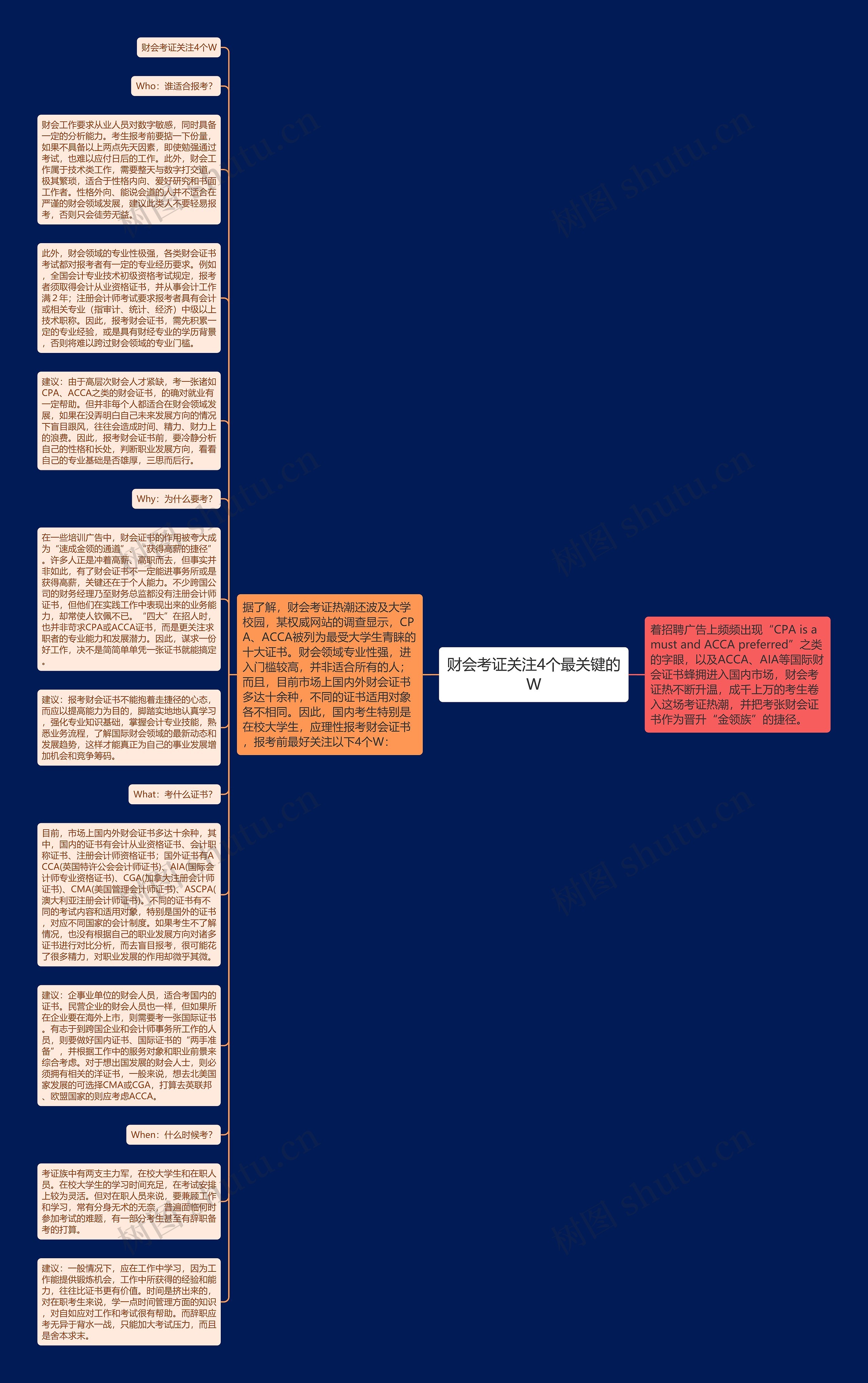 财会考证关注4个最关键的W