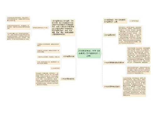2018教资考试：中学《综合素质》艺术鉴赏知识（上篇）