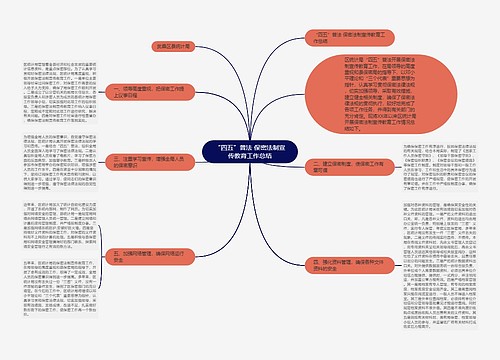 “四五”普法 保密法制宣传教育工作总结