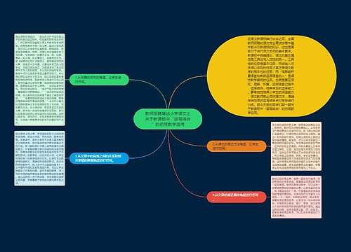 教师招聘笔试小学语文之关于新课标中“读写结合”的仿写教学运用