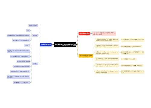 informal的用法总结大全