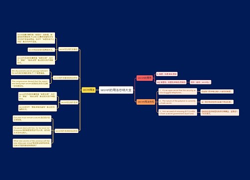 secret的用法总结大全