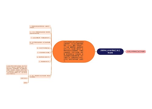 2009年上半年学校工会工作总结