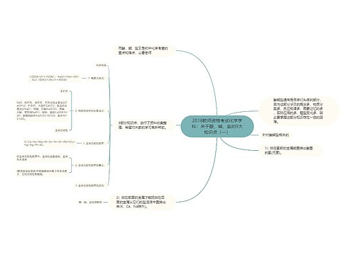 2018教师资格考试化学学科：关于酸、碱、盐的9大知识点（一）