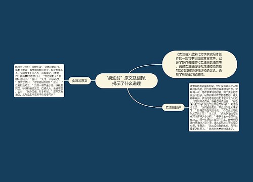 “卖油翁”原文及翻译，揭示了什么道理