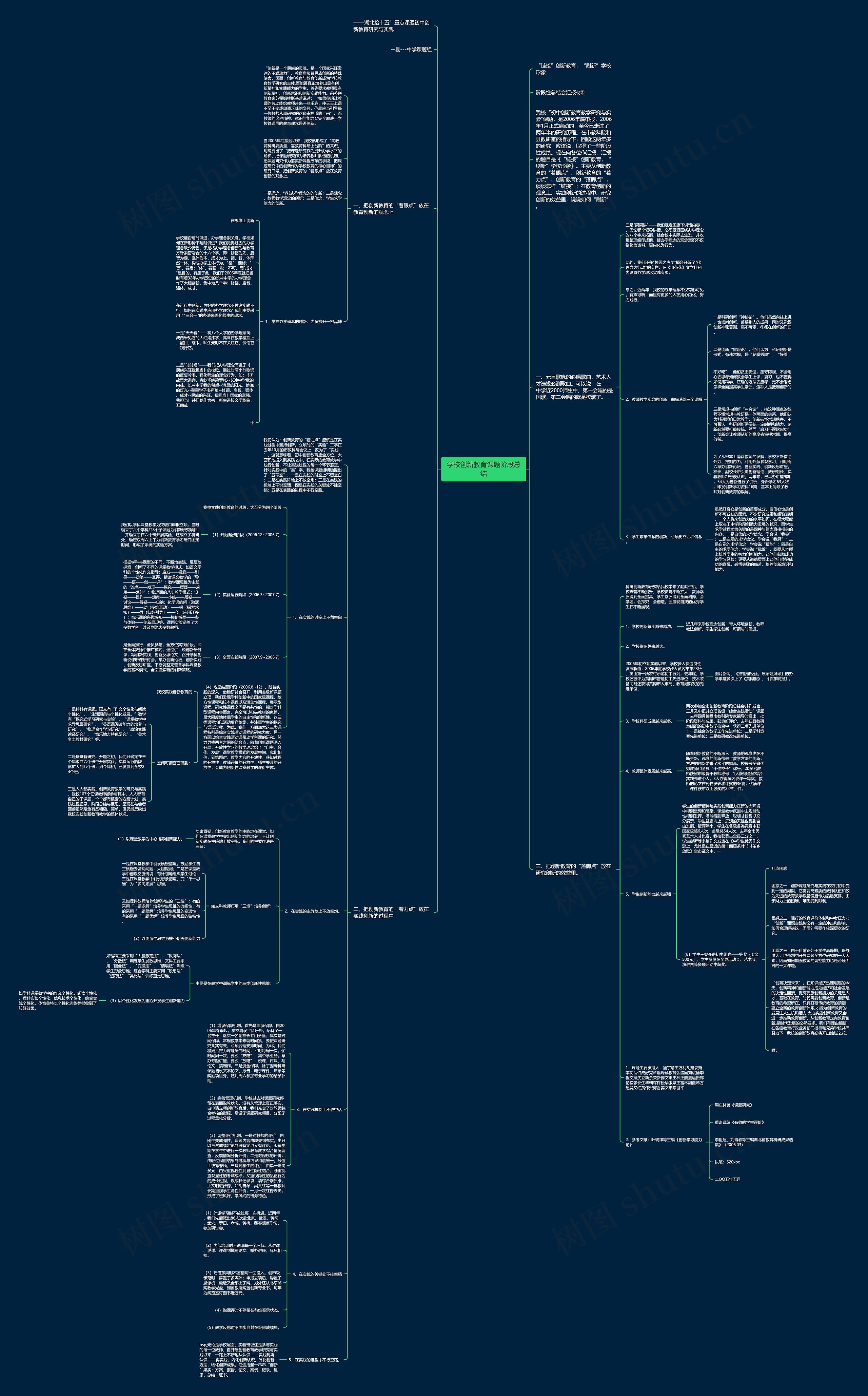 学校创新教育课题阶段总结 学校创新教育课题阶段总结