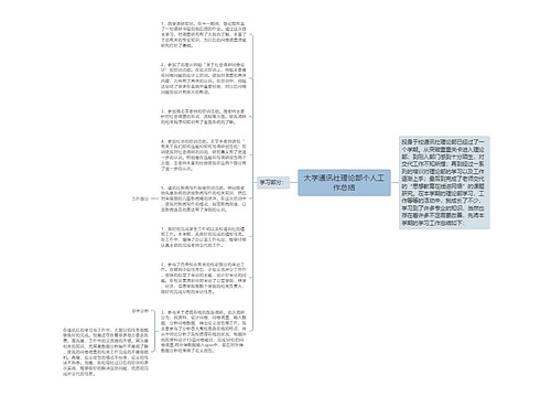 大学通讯社理论部个人工作总结