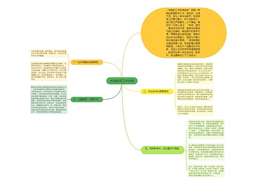 书法教师工作总结