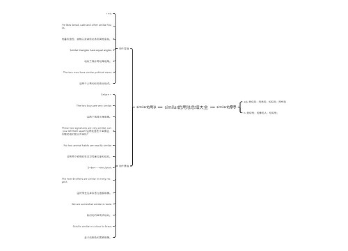 similar的用法总结大全