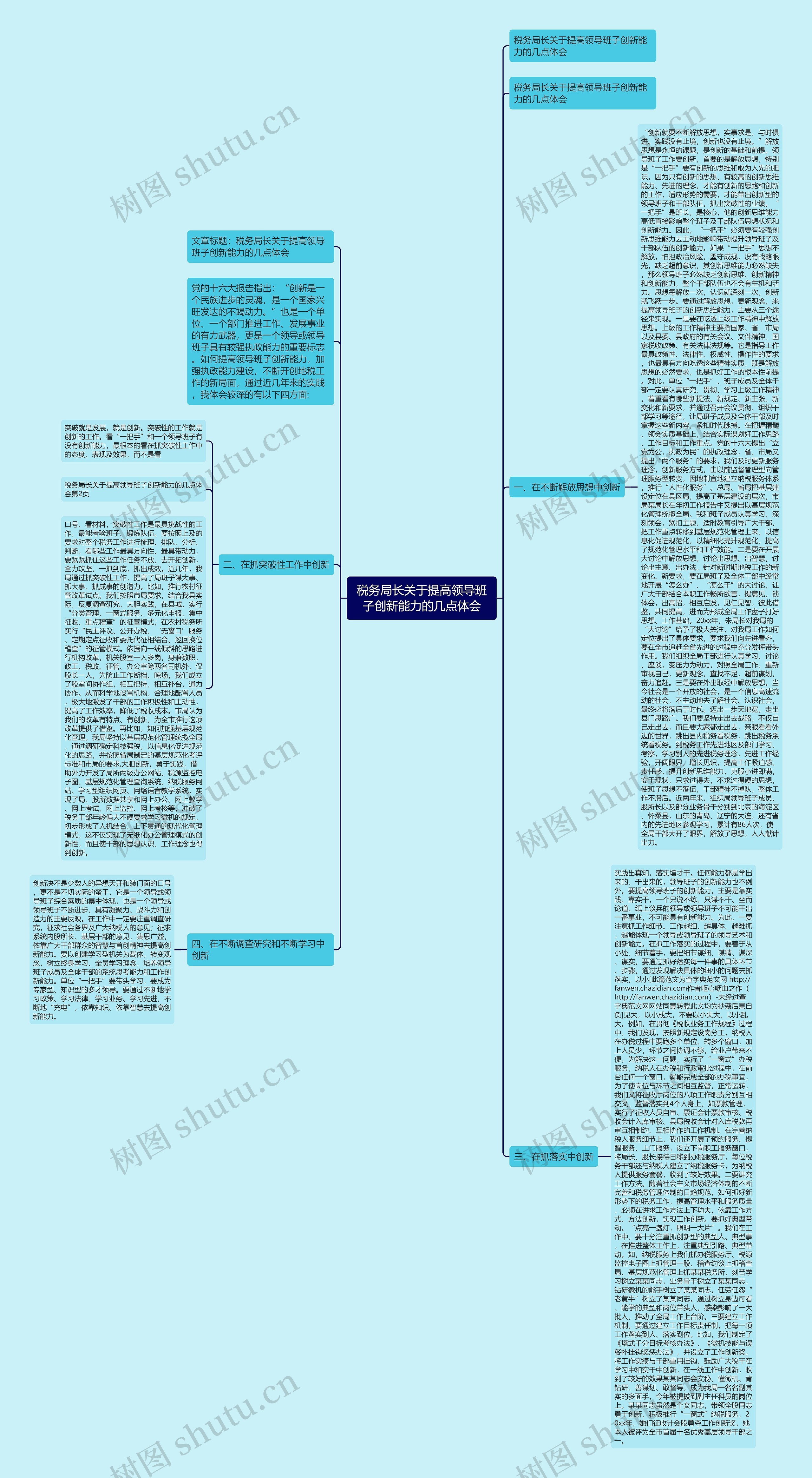 税务局长关于提高领导班子创新能力的几点体会 税务局长关于提高领导班子创新能力的几点体会