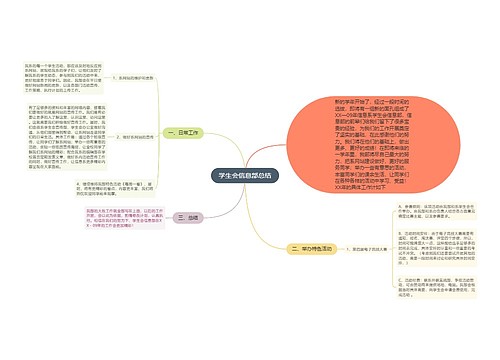 学生会信息部总结