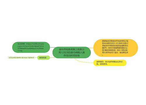 徐州市税务局第三税务分局12月28日新办纳税人操作培训时间安排