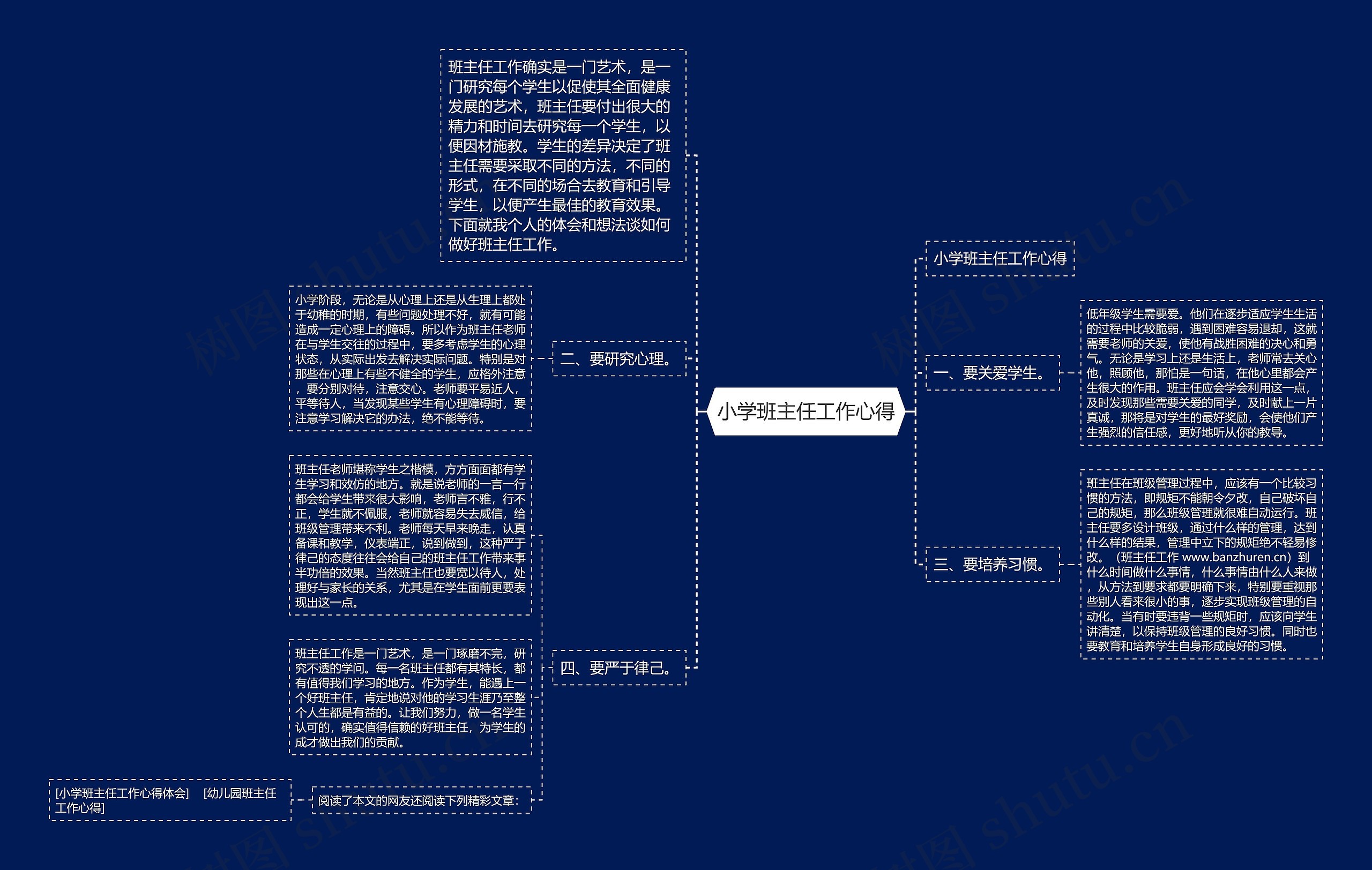 小学班主任工作心得