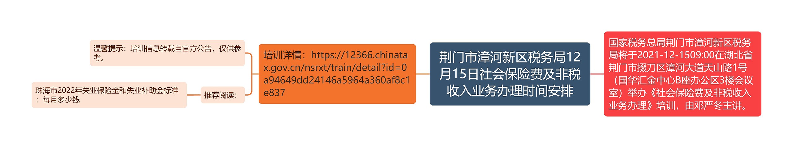 荆门市漳河新区税务局12月15日社会保险费及非税收入业务办理时间安排