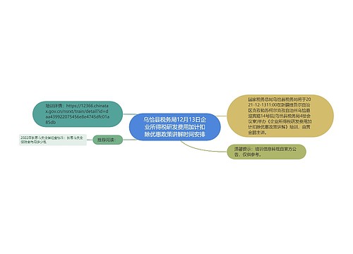 乌恰县税务局12月13日企业所得税研发费用加计扣除优惠政策讲解时间安排