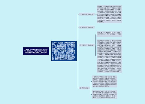 XX镇上半年社会治安综合治理暨平安创建工作总结