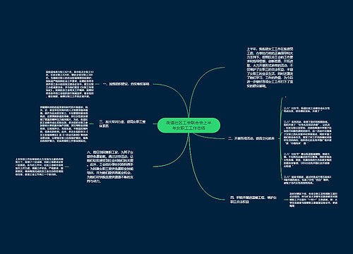 街道社区工会联合会上半年女职工工作总结