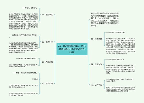 2018教师资格考试：幼儿教师资格证考试面试评分标准