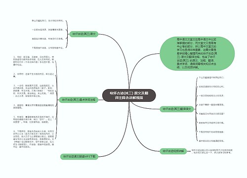 咏怀古迹(其三) 原文及翻译注释含讲解视频