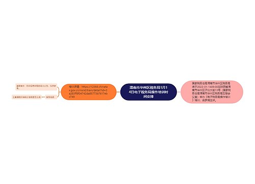 渭南市华州区税务局1月14日电子税务局操作培训时间安排