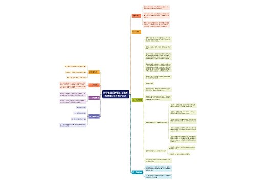 化学教师招聘笔试-《溶质的质量分数》教学设计