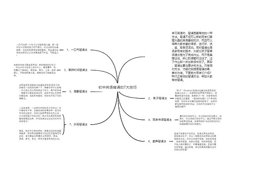初中英语背诵的7大技巧