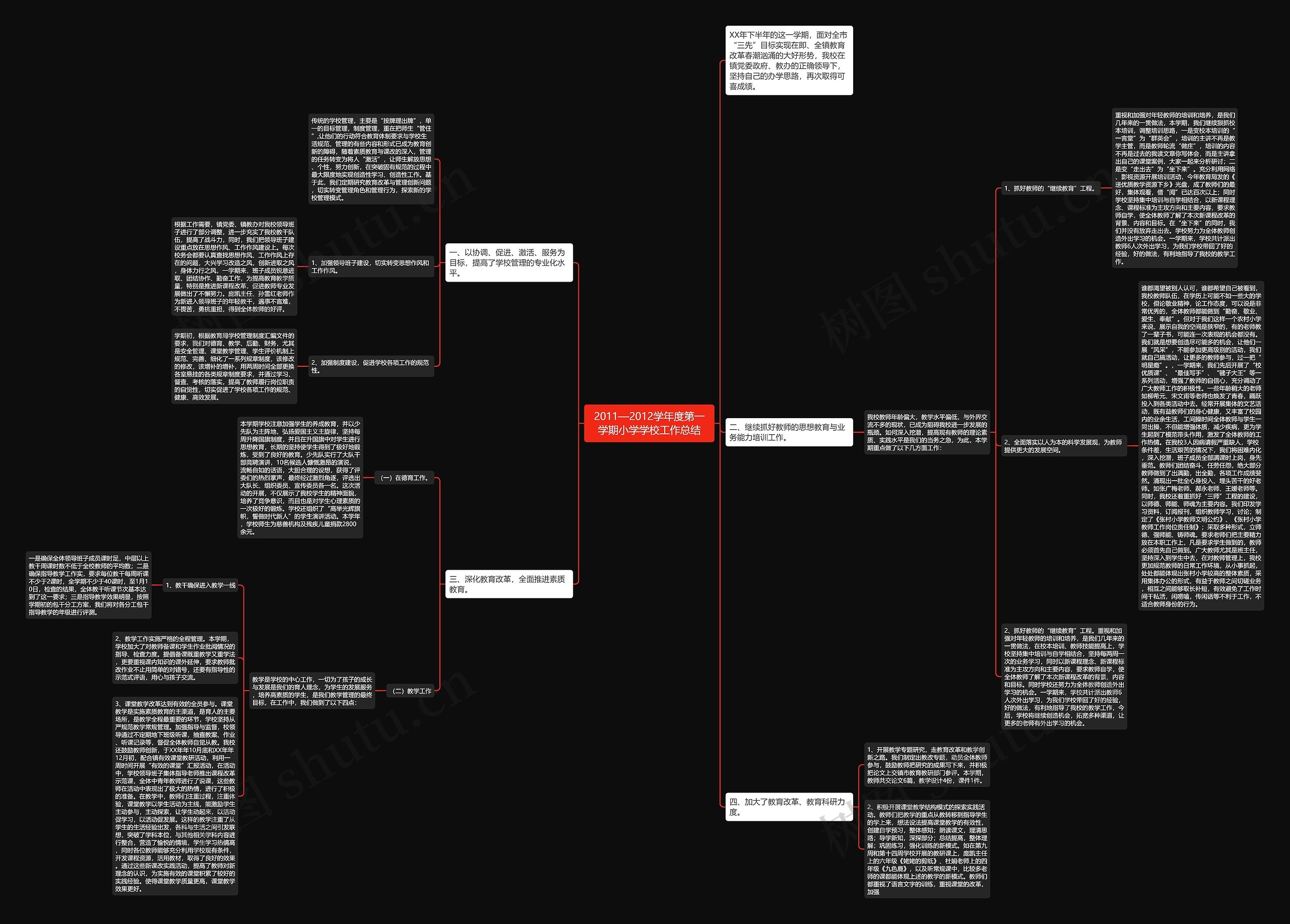 2011—2012学年度第一学期小学学校工作总结 2011—2012学年度第一学期小学学校工作总结