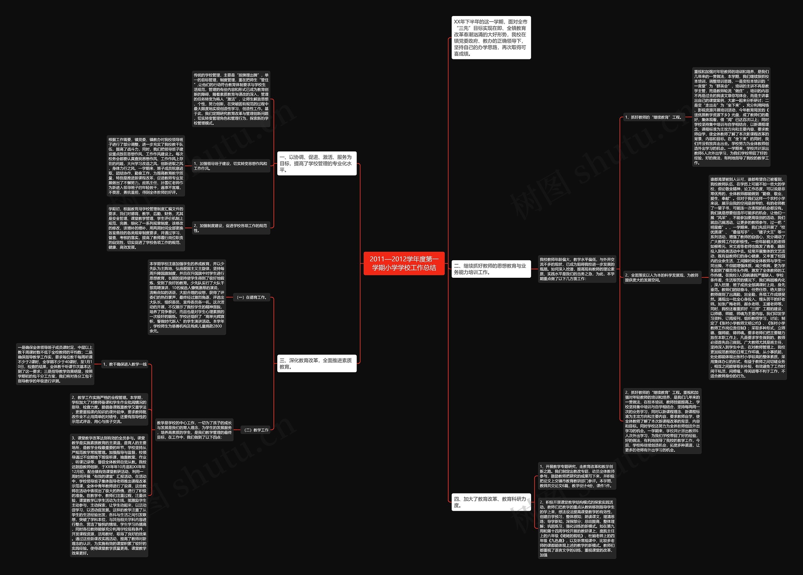 2011—2012学年度第一学期小学学校工作总结思维导图