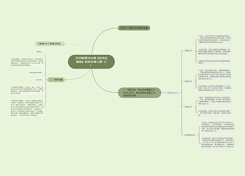 2020初级会计师《经济法基础》知识点:第七章（2）