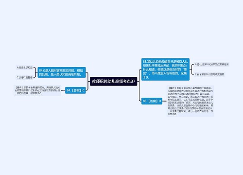 教师招聘幼儿高频考点37