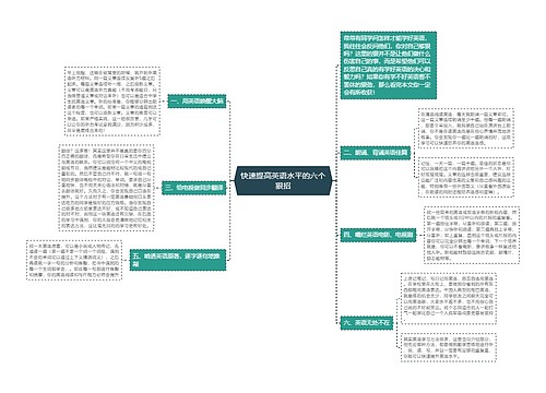 快速提高英语水平的六个狠招