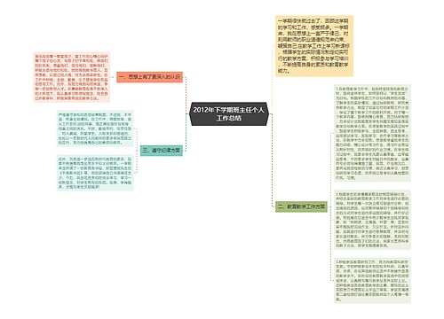 2012年下学期班主任个人工作总结