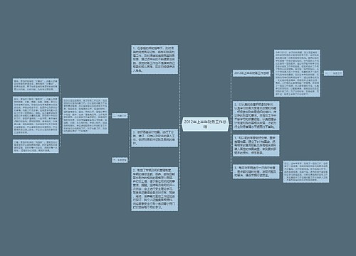 2012年上半年财务工作总结