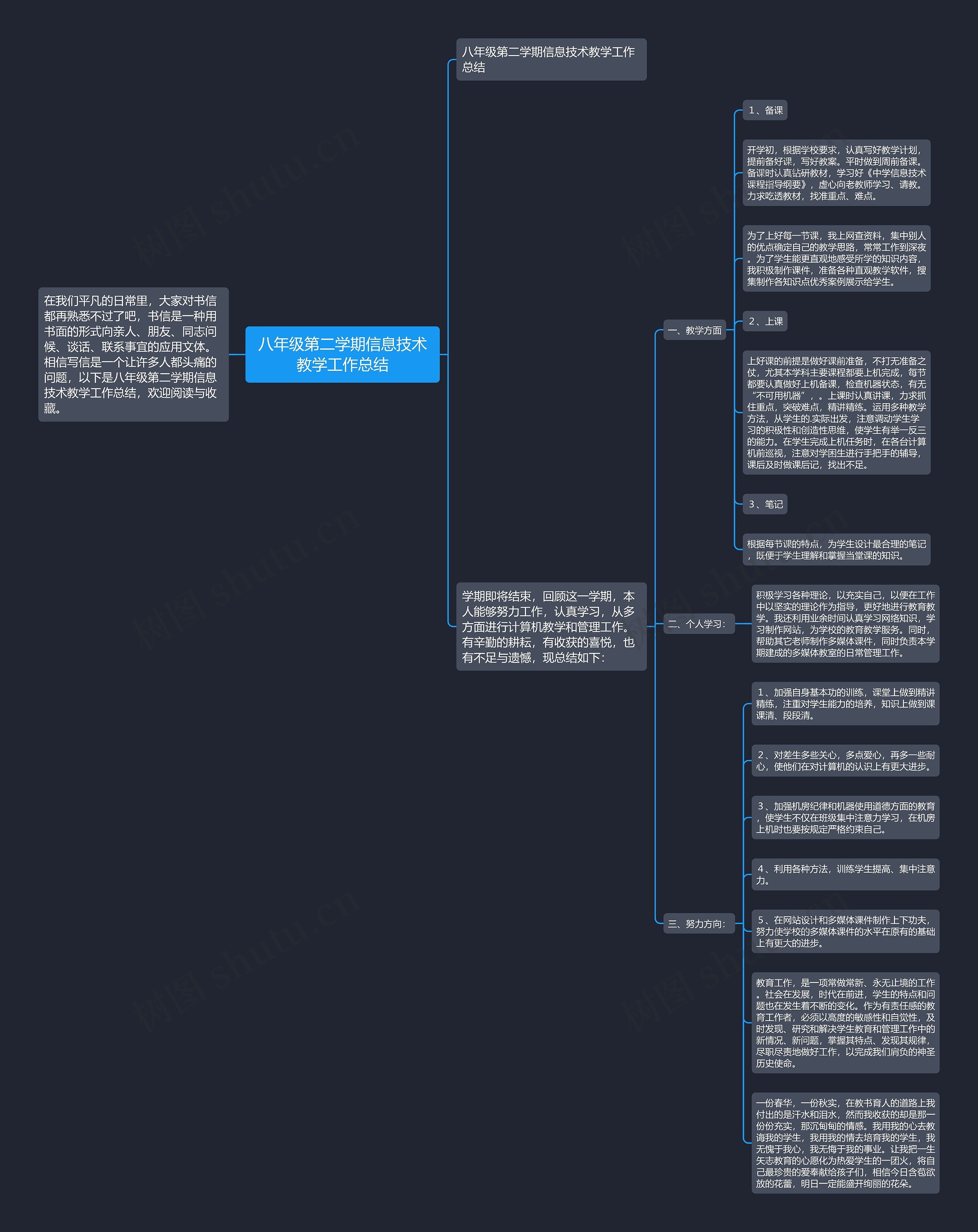 八年级第二学期信息技术教学工作总结 八年级第二学期信息技术教学工作总结