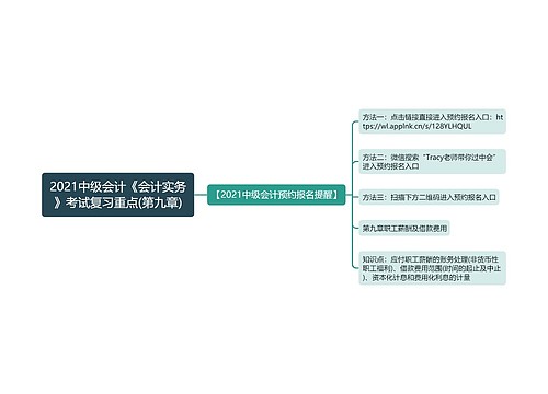 2021中级会计《会计实务》考试复习重点(第九章)