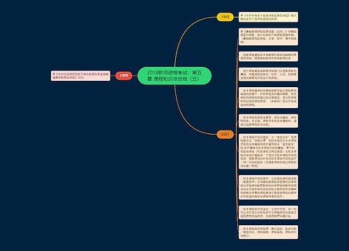 2018教师资格考试：第五章 课程知识点总结（五）